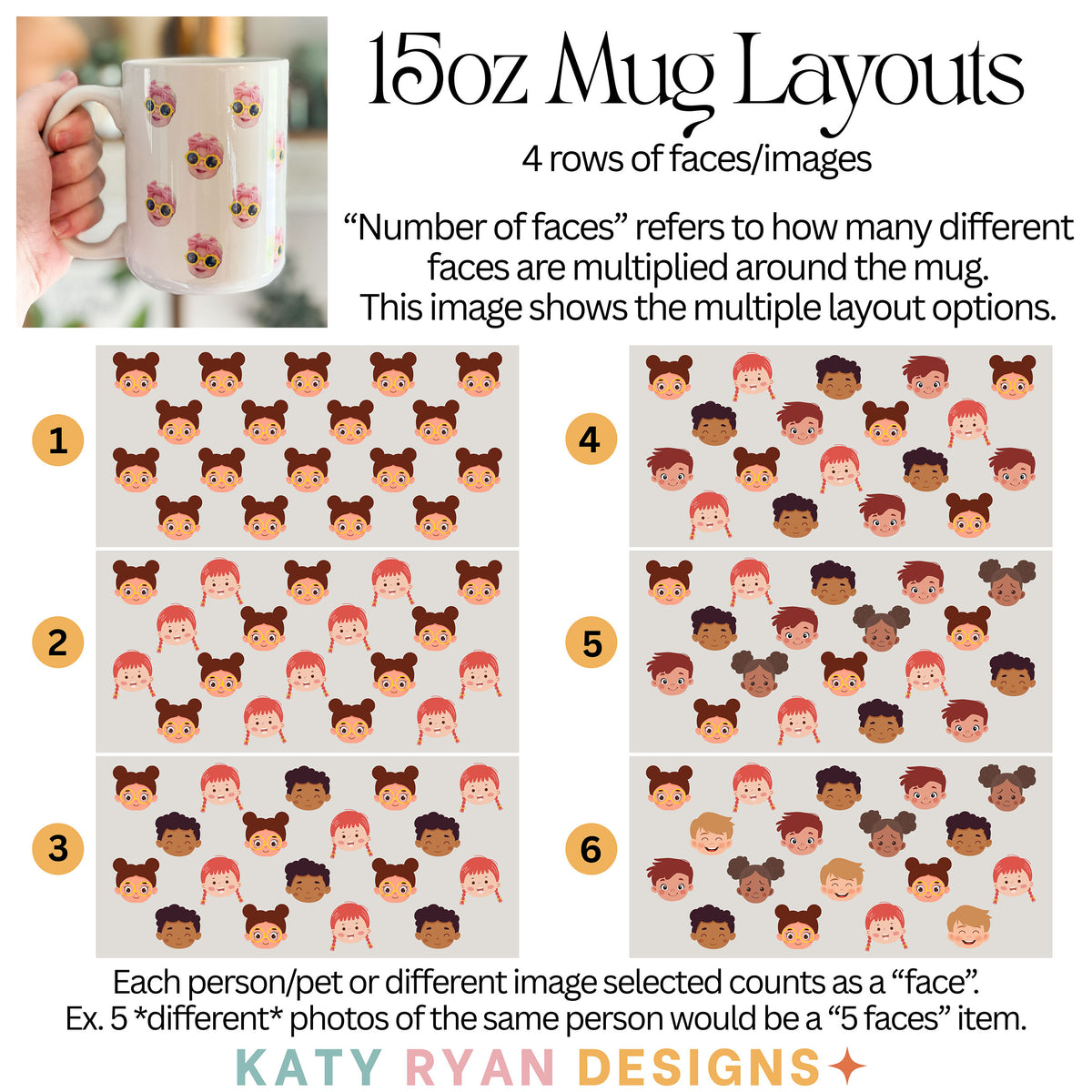 Custom Face Mug – Personalized Coffee Mug with Your Photos (11oz or 15oz)